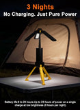 Rechargeable Telescopic Camping Light, 15000mAh Collapsible Lantern with 270° Rotation & Dimming, Portable Flashlight, Waterproof Tent Light for Outdoor Camping, Hiking, Barbecue, Fishing & Emergency