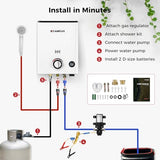 CAMPLUX Propane Portable Water Heater 1.32 GPM 34,000 BTU, First F5 Pro, with 1.2 GPM Pump Kit for RVs, Campings & Cabins, Ultra Portable Design, Easy Setup