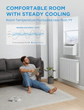 Midea 7,800 BTU Window Air Conditioner, Inverter Technology, 340 Sq Ft