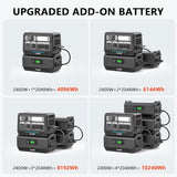 ALLWEI 2400W Portable Power Station with B200 PRO Expansion Battery, 4096Wh LiFePO4, 3600W Super Power Mode, 1500W AC Charging & 1200W Solar Charging Generator for Camping Home Outdoor Emergency