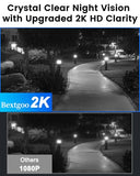 Peephole Camera, Bextgoo 2K Wireless Door Camera with Doorbell, 4.3″ Monitor, AI Motion Detection, 2‑Way Talk, 170° Viewing