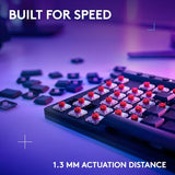 Logitech G515 Lightspeed TKL Low Profile Wireless Gaming Keyboard, LIGHTSYNC RGB