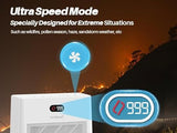 Newpad Air Purifiers for Home Large Room Covers Up to 2277 Ft², 22 dB HEPA Air Purifiers for Home Bedroom, Air Quality Monitor, Timer, Child Lock, KJ-520, White