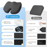 TushGuard Seat Cushion - Memory Foam Cushion for Office Chair, Car Seat, Airplane, Bleacher - Sciatica & Hip & Coccyx Pain Relief Desk Chair