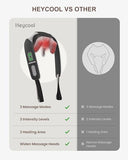 Heycool Cordless Neck and Shoulder Massager with Heat, Shiatsu Neck Back Massager Deep Tissue, 3 Massage Intensity & 2 Heating Area, Gifts for Women, Men