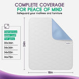 Incontinence Bed Pads - 18x24 | Cotton Blend | Washable Bed Pads for Adults, Children, Pets and Seniors Waterproof | Pack of 4, Blue, by Royal Care