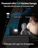 2026 Portable Power Station 28000mAh LiFePO4 Battery with 65W Charger, Solar Power Bank with AC Outlet 100W/110V, USB-C PD Two-Way Fast Charging Small Generator for Laptop, Camping, Home, Office