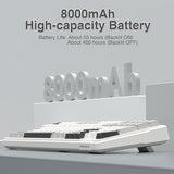 Wireless Mechanical Keyboard,Tri-Mode BT5.0/2.4GHz/USB-C Hot Swappable Custom Keyboard,Pre-lubed Linear Switches