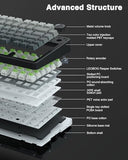 Wireless Mechanical Keyboard,75% Hot Swappable Custom Keyboard with Knob,RGB Backlit,Pre-lubed Reaper Switches