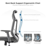 EUREKA ERGONOMIC Valen Leather Desk Chair, High Back Office Chairher Office Chair with Wheels