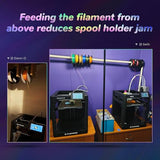 FLASHFORGE AD5X Multi-Color 3D Printer with IFS, 600mm/s High Speed, 300°C High Temp Direct Extruder, Fully Auto Leveling