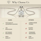 1.0 Carat To 2.0 Carat 14K Gold Lab Grown Diamond Necklace