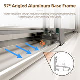 Sliding Shower Door,Royal Guard 50-54" W x 70" H Semi-Frameless Double Sliding Glass Shower Door with 1/4'' (6mm) Clear SGCC Tempered Glass,Bypass Shower Door,Chrome Finish