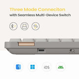 Flow Lite 100 Keys Low Profile Mechanical Keyboard, Swappable Rechargeable Wireless Keyboard with 2.4G Receiver