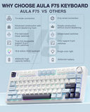 Wireless Mechanical Keyboard, Hot Swappable Creamy Keyboard, Pre-lubed Reaper Switches