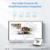 Smart Board, 75 Inch All-in-One Interactive Whiteboard