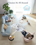Air Purifiers for Home Large Room up to 1600ft², VEWIOR H13 True HEPA Air Purifier for Bedroom with night light, Fragrance Sponge, Sleep Mode, Timer, Lock, Pesticide
