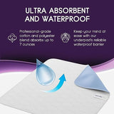 Incontinence Bed Pads - 18x24 | Cotton Blend | Washable Bed Pads for Adults, Children, Pets and Seniors Waterproof | Pack of 4, Blue, by Royal Care