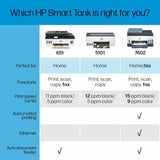 HP Smart Tank Plus 651 Wireless All-in-One Printer, Ink Tank Printer-for-Home Use