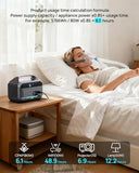 Portable Power Station 600W(1200W Peak), 576Wh Solar Generator, LiFePO4 Battery 1.5Hour Fast Charging, Power Bank for Home & Emergency Backup, Hurricane, CPAP (Solar Optional)