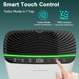 Jafända Air Purifier for Home Large Room Bedroom Up to 1226 Ft², True HEPA Filter with PM2.5 Display & 20dB Sleep Mode, Removes Pet Hair