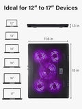 Kootek Laptop Cooling Pad, Laptop Cooler with 5 Quiet Fans for 12"-17" Computer PC Notebook Gaming Laptop Fan