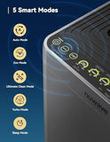 Nuwave OxyPure Zero Plus Air Purifier, Save on Filter Replacements, Covers up to 3210ft² Large Room with Powerful Motor, Captures 99.99% of Particles