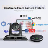 Conference Room Video Camera System, All-in-One HD Camera and Bluetooth Conference Speaker with Microphones Bundle for Medium Room