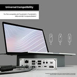 18-in-1 Thunderbolt 4 Docking Station, 98W Charging, 3* TBT4 (40Gb/s), 3* USB-C + 5* USB-A (10Gb/s), 2.5GbE LAN
