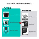 16x24 Inch Heat Press Machine,Semi-Auto Open T-Shirt Press with Slide-Out Drawer