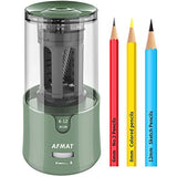 Auto Stop, Super Sharp & Fast, Electric Pencil Sharpener Plug in for 6-12mm No.2/Colored Pencils/Office