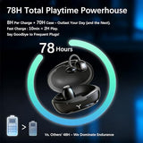 Essonio Clip On Wireless Earbuds Bluetooth Open Ear Headphones