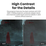 BenQ TH575 | 1080P Gaming Projector | 3800 Lumens | Low Latency with Enhanced Game-Mode | High Contrast Rec.709