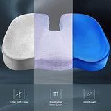 CYLEN Home Office Seat Cushion - Comfort Memory Foam Chair Cushion, Back & Sciatica Pain Relief (Grey)