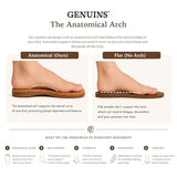 Genuins White Mallorca H2O Comfort Sandals, EVA Footbed with Adjustable Dual Buckle, Ergonomic Arch Support Slip On Lightweight Casual Summer Travel Beach Walking Footwear, 9 US Women / 7 US Men