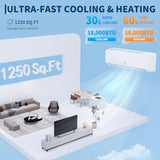 GarveeHome 18000 BTU Mini Split AC/Heating System, 19 SEER2 Inverter 6-in-1 Split System Air Conditioners, Ductless Heat Pump Wall Mount AC Unit Cool Up to 1250 Sq. Ft, Installation Kits, 230V