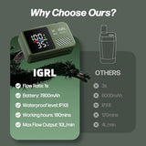 IGRL Portable Shower for Camping, Powerful 10L/Min Water Flow, Rechargeable Shower Pump with Bath Sponge, 4 Spray Modes, IPX8 Waterproof, 7800mAh Battery, Ideal for Hiking, Travel, Car Wash, Pet