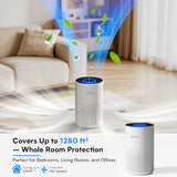 Hopmirth Upgraded Air Purifiers for Bedroom & Home with H14 True HEPA Filter, Covers Up to 1280ft², 360° Air Intake, Quiet Pet Air Purifier, White