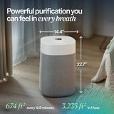 BLUEAIR Air Purifiers for Large Rooms, Cleans 3,048 Sqft In One Hour, HEPASilent Smart Air Cleaner For Home - Blue Pure 211i Max