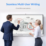 Smart Board, 75 Inch All-in-One Interactive Whiteboard