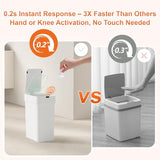 LYNLOO 9L/2.4Gal Touchless Bathroom Trash Can, 0.2s Motion Sensor Auto-Close