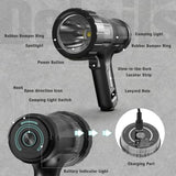FORTO 2-in-1 Rechargeable Spotlight