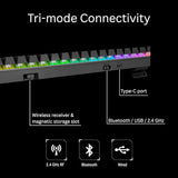 Strix Scope II 96 Wireless Mechanical Gaming Keyboard – 96% Full-Size, Tri-Mode Connectivity