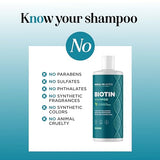 Volumizing Biotin Shampoo for Thinning Hair - Invigorating Peppermint Shampoo for Fine Hair with Argan Coconut and Olive Oils - Vegan & Color Safe - Paraben Silicone & Sulfate Free (8 Fl Oz)