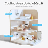 Electactic 10000BTU U-Shaped Window Air Conditioner,AC Window Unit Cools up tp 450 Sq.Ft, 3-in-1 Air Condtioner Unit with Full Window View,Energy-saving,6 Modes,24H Timer, White