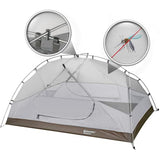 Bessport Camping Tent for 2 Person, Lightweight Backpacking Tent Waterproof Windproof Two Doors Easy Setup Double Layer Outdoor Tents for 3 to 4 Seasons, Suitable for Outdoor,Hiking,Camping