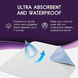 Incontinence Bed Pads - Reusable Waterproof Underpad Chair, Sofa and Mattress Protectors - Highly Absorbent, Machine Washable - for Children, Pets and Seniors (34x36 (Pack of 4), Blue)