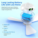 KIKVOOL Rechargeable Tent Fan, Portable Hanging Camping Fan with LED Light & Remote, 8000mAh Battery Powered, 3 Speed with Timer for Outdoor, RV, Canopy, Beach, Patio & Gazebo