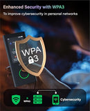 GlocalMe Numen Air 5G Hotspot with 30GB US/CA/MX Data 60Days, Portable WiFi Hotspot for Travel, Ultra High Speed Mobile Hotspot Device with Touch Screen, No SIM Card Required, 16 Connected Devices