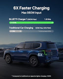 BLUETTI Elite 100 V2 Portable Power Station & Charger 1 (ships separately), 1024Wh LFP w/ 1800W AC, 560W DC-DC Charging, 1.8 H Full Charge via Car, Ideal for Car Camping, Vanlife, RV Travel